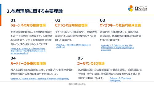 10分でまるごと理解！他者理解とは？