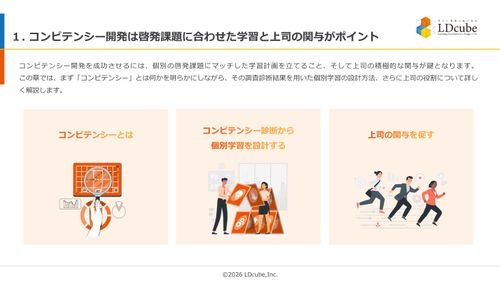 10分でまるごと理解！コンピテンシーの開発方法│メリット・活用法