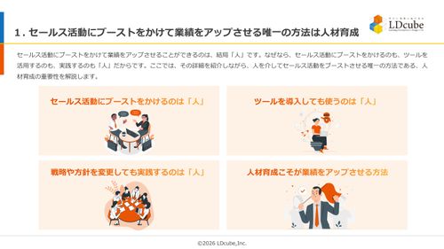 10分でまるごと理解！セールス活動にAIを使ってブーストをかけて業績アップ！