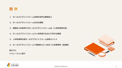 10分でまるごと理解！営業強化と業績アップを実現するセールスプラットフォーム活用