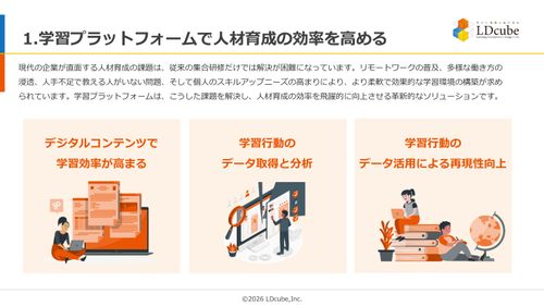 10分でまるごと理解！人材育成の効率を高める！学習プラットフォームの運用方法