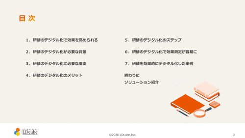10分でまるごと理解！研修のデジタル化