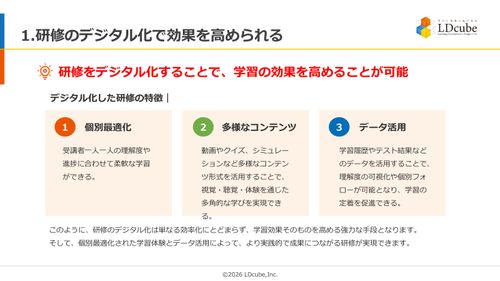 10分でまるごと理解！研修のデジタル化