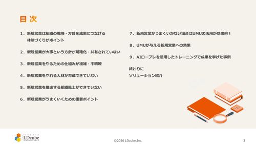 10分でまるごと理解！新規営業がうまくいかない理由と対策