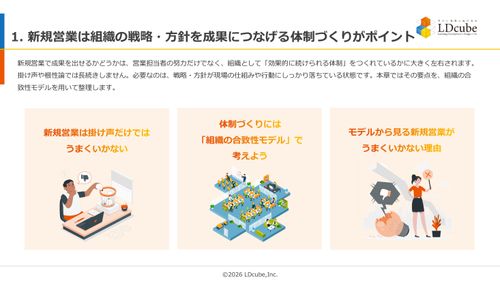 10分でまるごと理解！新規営業がうまくいかない理由と対策