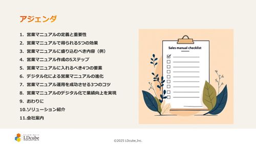 10分でまるごと理解！営業マニュアル「作成と運用」