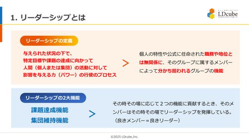 10分でまるごと理解！リーダーシップの全貌と身に付け方