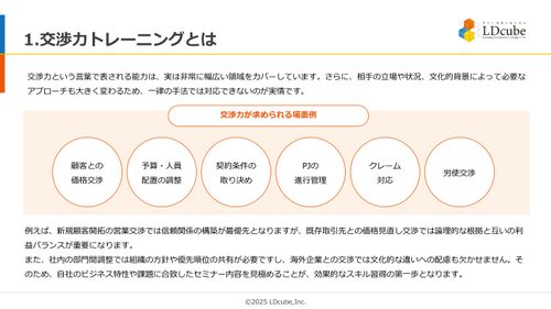 10分でまるごと理解！交渉力トレーニングの実践的な方法