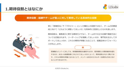 10分でまるごと理解！期待役割とは？