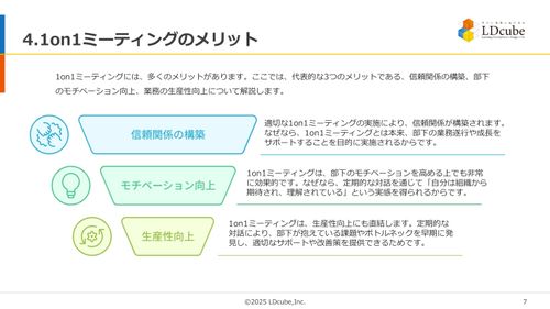 10分でまるごと理解！1on1ミーティング 効果的な実践法