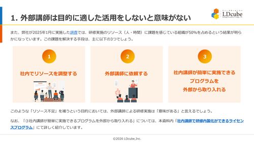 10分でまるごと理解！外部講師での研修実施は意味がない？理由と解決策