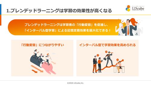 10分でまるごと理解！行動変容を生み出す！ブレンデッドラーニング
