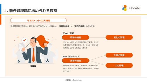 10分でまるごと理解！新任管理職に求められるコーチング実践力の身に付け方