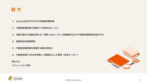 10分でまるごと理解！成果につながる不動産営業研修