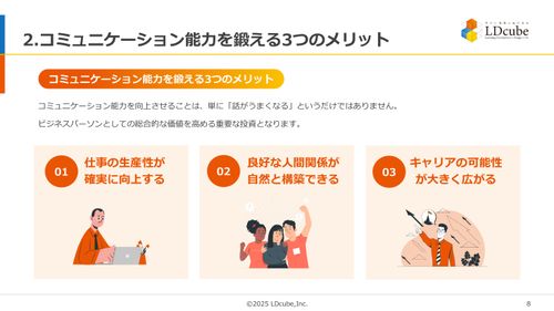 10分でまるごと理解！コミュニケーション能力の鍛え方