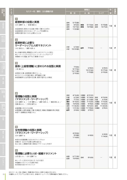 プログラムイメージ