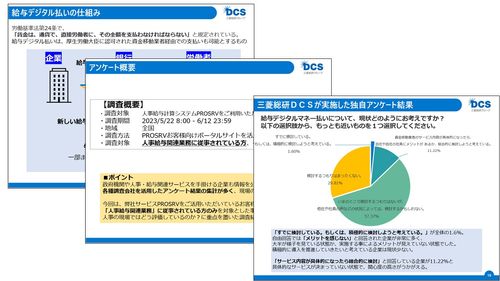 給与デジタルマネー払いの実態 ～独自調査により明らかになった“各社の思惑”～