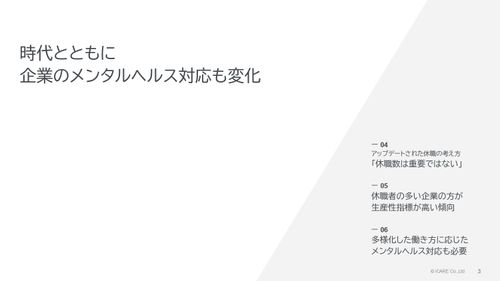 休復職ガイドブック「人的資本」時代の メンタルヘルス対応