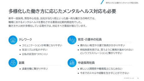 休復職ガイドブック「人的資本」時代の メンタルヘルス対応
