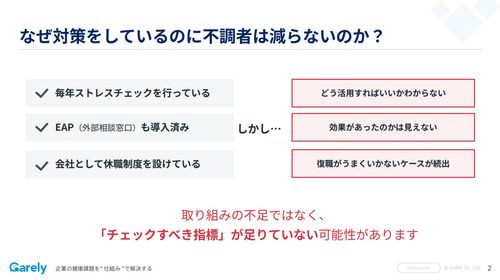 "見るべき指標"が「やってるつもり」を防ぐカギ