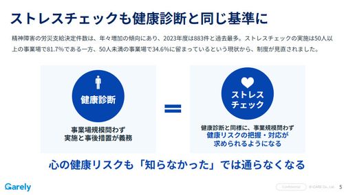ストレスチェックも健康診断と同じ基準に