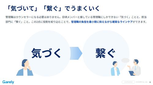 管理職と部下の共倒れを防ぐラインケアとは？1on1で予兆をキャッチする仕組み