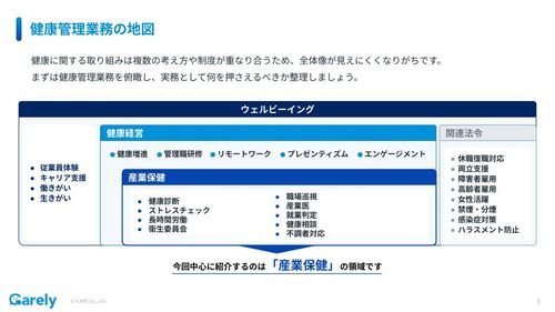 人事のための健康管理業務入門業務の全体像と基礎知識