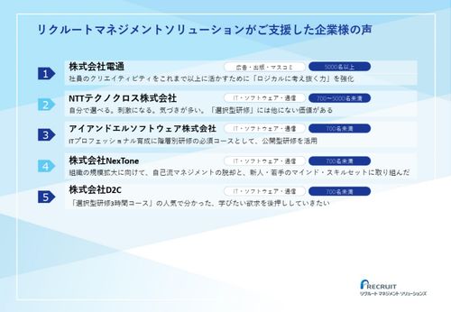 【事例集】ビジネススキル研修で組織がどう変わったのか