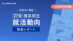 2026年4月 27卒理系院生938名就活動向調査