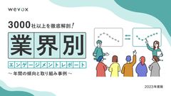 3000社以上を徹底解剖！業界別エンゲージメントレポート〜年間の傾向と取り組み事例〜