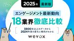 【最新版】エンゲージメント業界別レポート2024〜3,810組織のデータから見る18業界の傾向〜
