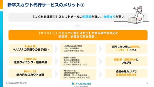 新卒スカウト代行サービス3つのメリット