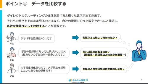 ポイント① データを比較する