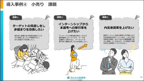 それぞれの課題と解決策・得られた効果がまるわかり！