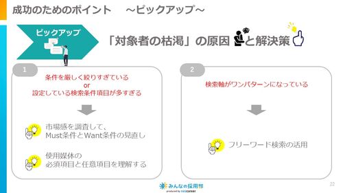 各フェーズごとに抑えるべきポイントを解説