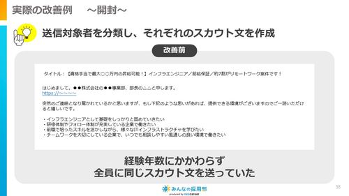 実際の改善事例で、具体的にどのように工夫したのかがわかります