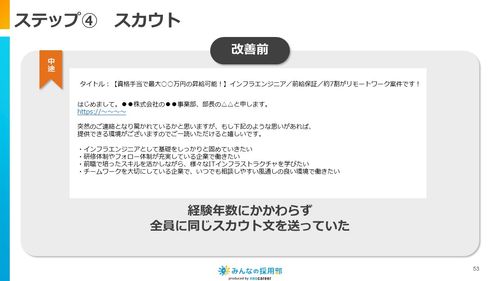 よくあるお悩みを、詳細資料も交えてご紹介