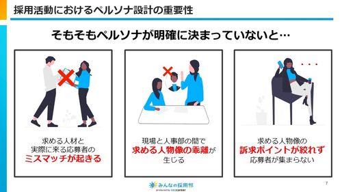 ペルソナ設計の基本や重要性など概要を把握できます。