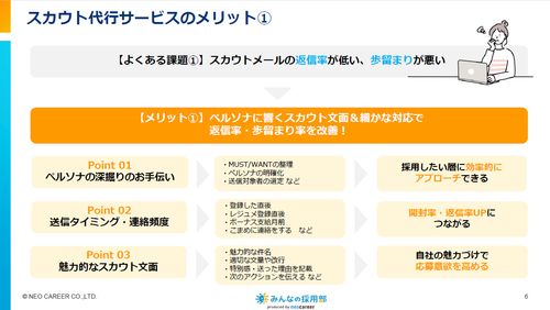 スカウト代行サービス3つのメリット