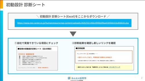初動設計の診断シート