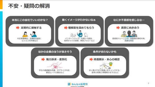 本質的な選考離脱防止策について解説！