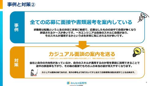 よくある失敗例とその対策を説明