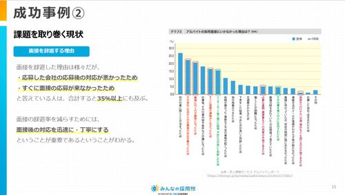 面接の辞退理由は？