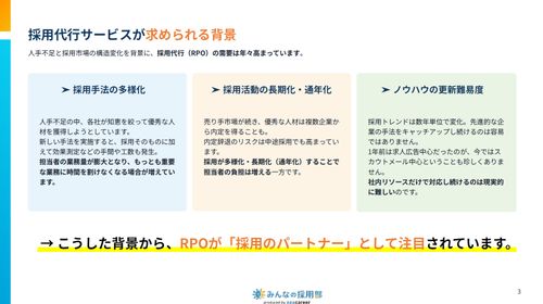 採用代行が求められる背景とは？