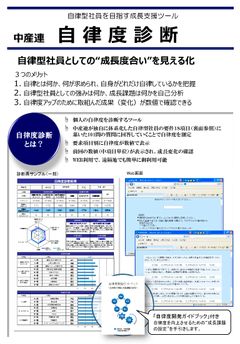 自律度診断　自律型社員を目指す成長支援ツール 【A-6】