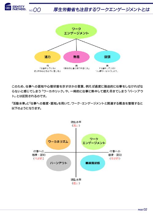 ワークエンゲージメントの意味とは？尺度や測定方法・ワークエンゲージメントを高める方法などについて解説