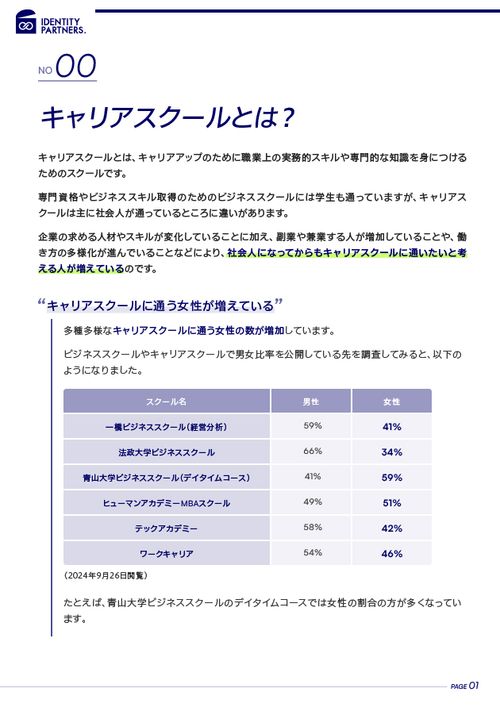 自分に合ったキャリアスクールとは？忙しい女性にキャリアスクールがおすすめな理由、選び方などを解説