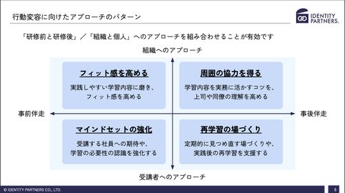 【研修効果が出ない人事必見！】やりっぱなし研修にしないために突破すべき３つのポイントを解説