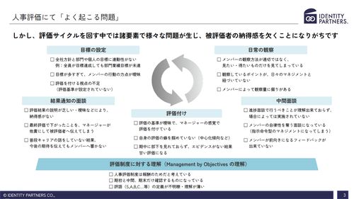 人事評価の納得感が組織を変える 人事評価スケジュールに沿った「伴走型」の評価者アプローチとは