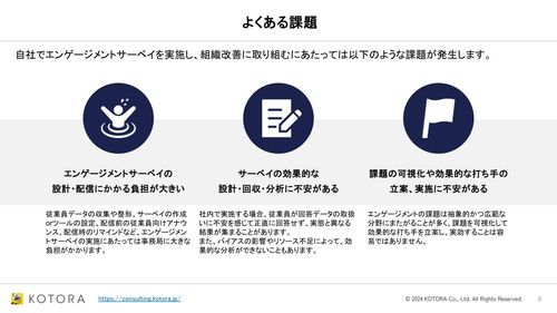 企業価値向上につなげる　従業員エンゲージメント 向上サービス